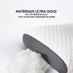 Oreiller SOFTKUMO 1.0